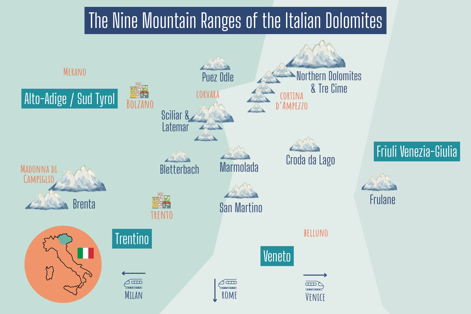 Map of the nine mountain ranges of the Italian Dolomites map of the nine mountain ranges of the italian dolomites